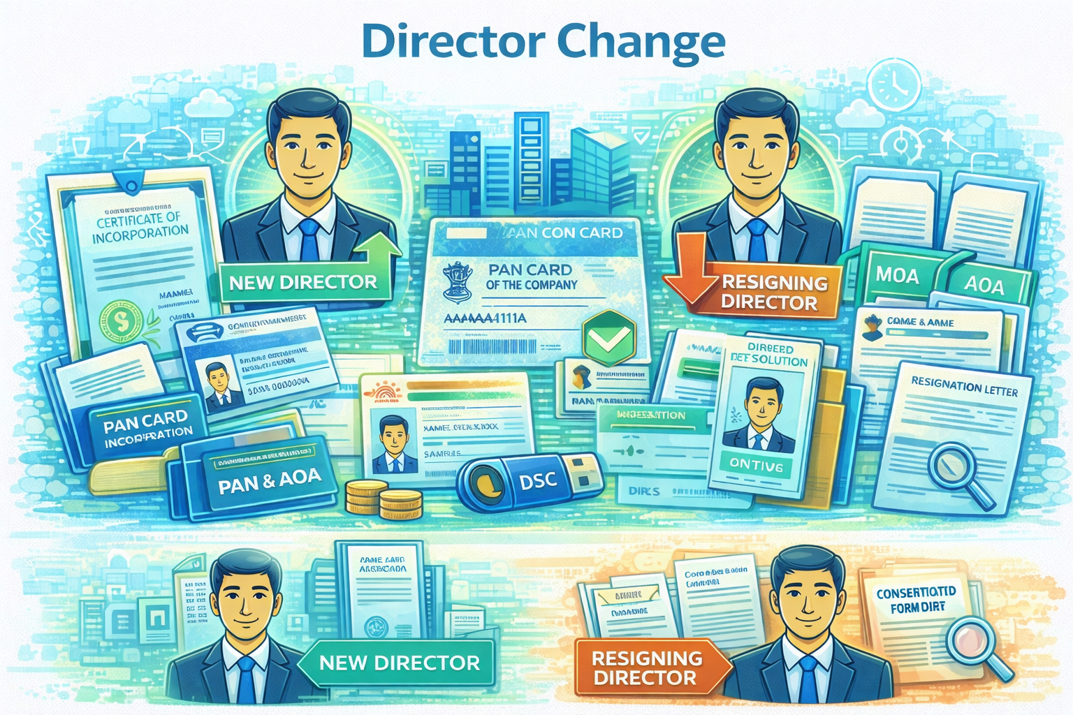 Director Change
