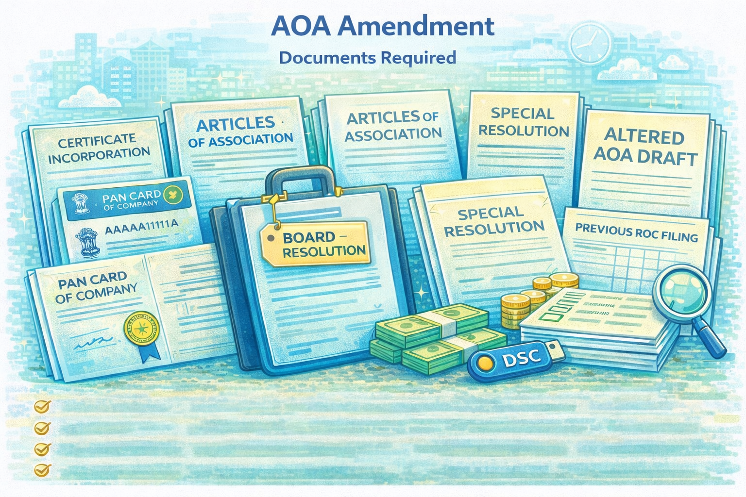 AOA Amendment